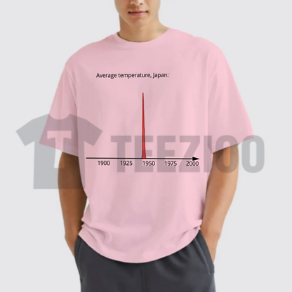Front view of Average Temperature Japan 1945 Dark Humor History Meme T-Shirt - teezioo